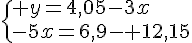  \{ y=4,05-3x\\-5x=6,9- 12,15.