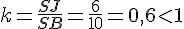 k=\frac{SJ}{SB}=\frac{6}{10}=0,6<1