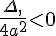 \frac{\Delta,}{4a^2}<0
