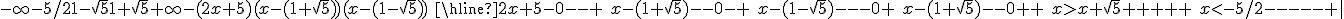 \begin{array}{c|ccccc|c} -\infty -5/2 1-\sqrt5 1+\sqrt5 +\infty -(2x+5)(x-(1+\sqrt5))(x-(1-\sqrt5)) \\ \hline 2x+5 - 0 - - + \\ x-(1+\sqrt5) - - 0 - + \\ x-(1-\sqrt5) - - - 0 + \\ x-(1+\sqrt5) - - 0 + + \\ xgt;x+\sqrt5 + + + + + \\ xlt; -5/2 - - - - - + \end{array}