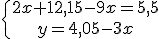  \{{2x+12,15-9x=5,5\atop y=4,05-3x}