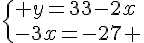  \{ y=33-2x\\-3x=-27 .