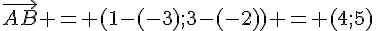 \vec{AB} = (1-(-3);3-(-2)) = (4;5)