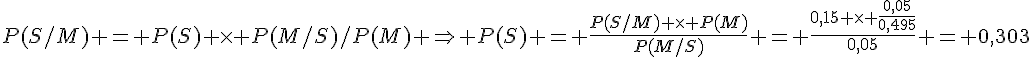 P(S/M) = P(S) \times P(M/S)/P(M) \Rightarrow P(S) = \frac{P(S/M) \times P(M)}{P(M/S)} = \frac{0,15 \times \frac{0,05}{0,495}}{0,05} = 0,303