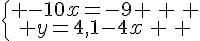 \{\begin{matrix} -10x=-9 \, \, \\ y=4,1-4x\, \, \end{matrix}.