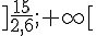 ]\frac{15}{2,6};+\infty[