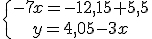  \{{-7x=-12,15+5,5\atop y=4,05-3x}