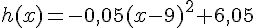 h(x) = -0,05 (x- 9)^2+6,05