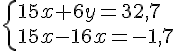 \{ 15x+6y=32,7 \\15x-16x=-1,7 .