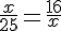 \frac{x}{25}=\frac{16}{x}
