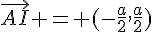 \vec{AI} = (-\frac{a}{2},\frac{a}{2})