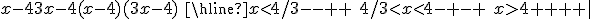 \begin{array}{c|ccc|c} x-4 3x-4 (x-4)(3x-4) \\ \hline xlt;4/3 - - + + \\ 4/3lt;xlt;4 - + - + \\ xgt;4 + + + + \end{array}