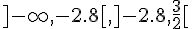 ]-\infty,-2.8[,]-2.8,\frac{3}{2}[
