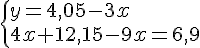  \{ y=4,05-3x\\4x+12,15-9x=6,9 .