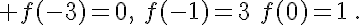  f(-3)=0,\,\,f(-1)=3\,\,f(0)=1\,.