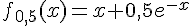 f_{0,5}(x)=x+0,5e^{-x}