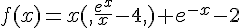 f(x)=x,(,\frac{e^x}{x}-4,,)+e^{-x}-2