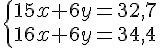  \{ 15x+6y=32,7 \\16x+6y=34,4 .