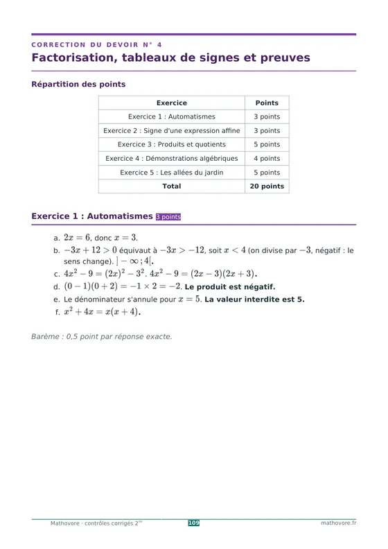 Page 109 du livre Mathovore « Contrôles corrigés de mathématiques 2de » : Correction n° 4 : Factorisation, tableaux de signes et preuves