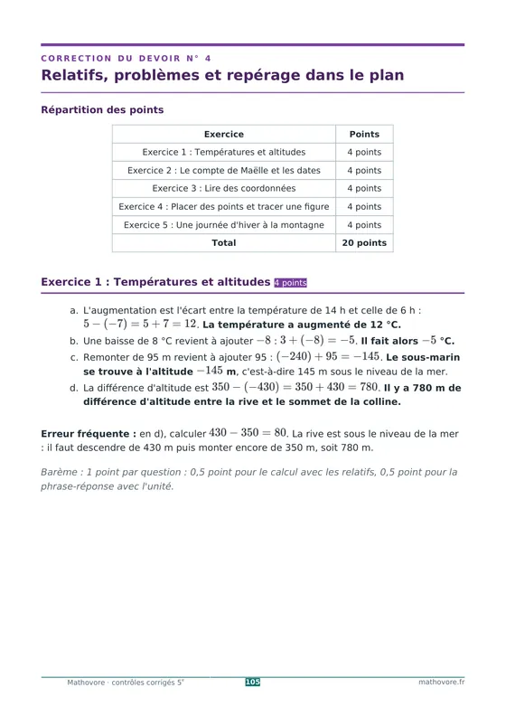 Page 105 du livre Mathovore « Contrôles corrigés de mathématiques 5e » : Correction n° 4 : Relatifs, problèmes et repérage dans le plan