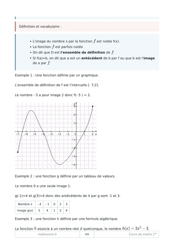 Page 50 du livre Mathovore « Cours de mathématiques 2de »