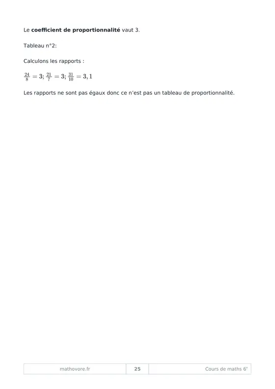 Page 26 du livre Mathovore « Cours de mathématiques 6e »