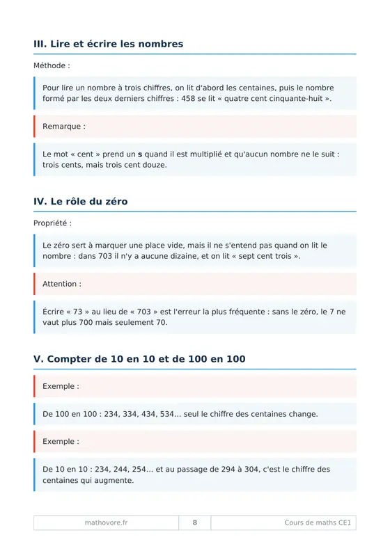 Page 9 du livre Mathovore « Cours de mathématiques CE1 »