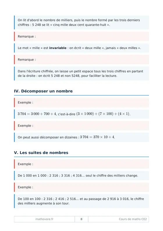 Page 9 du livre Mathovore « Cours de mathématiques CE2 »