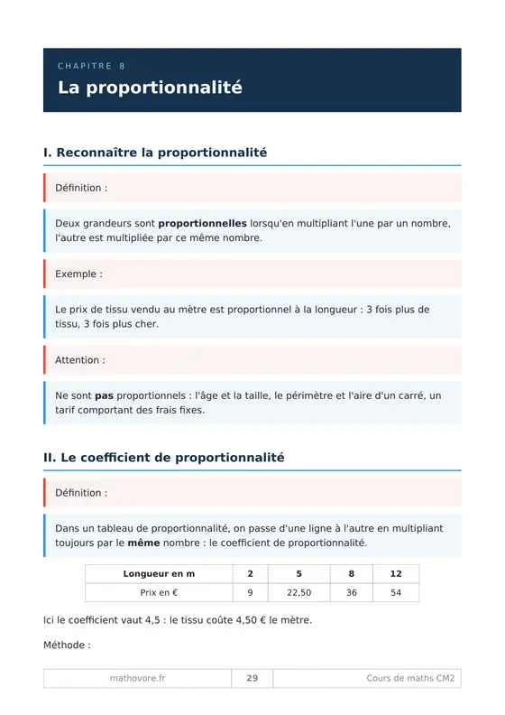 Page 30 du livre Mathovore « Cours de mathématiques CM2 »