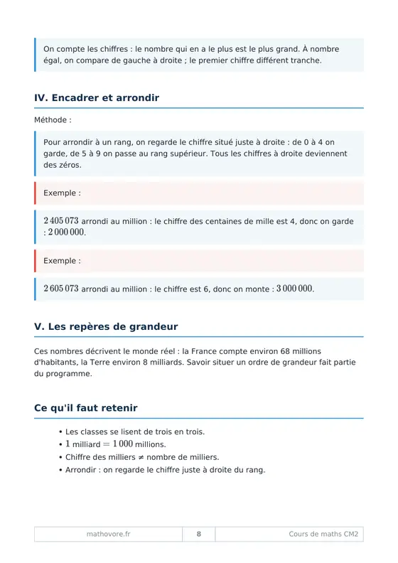 Page 9 du livre Mathovore « Cours de mathématiques CM2 »