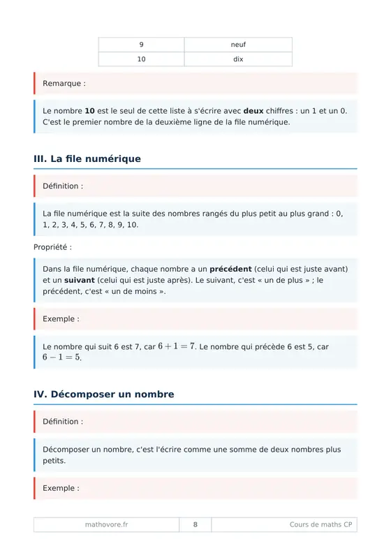 Page 9 du livre Mathovore « Cours de mathématiques CP »
