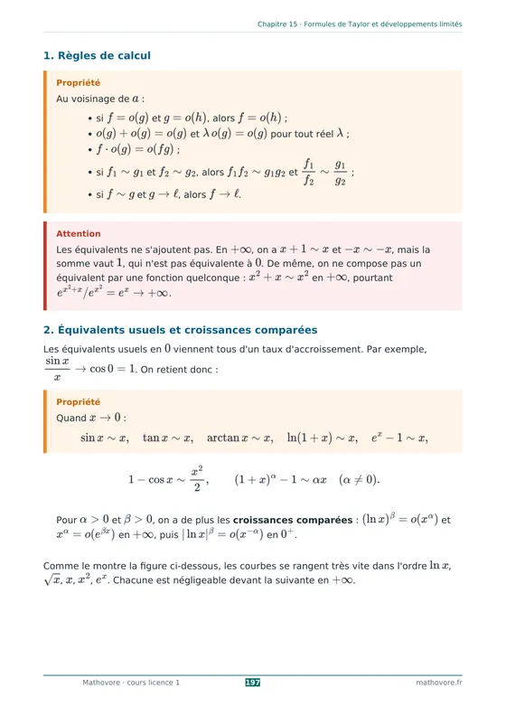 Page 197 du livre Mathovore « Cours de mathématiques L1 » : Chapitre 15 : Formules de Taylor et développements limités