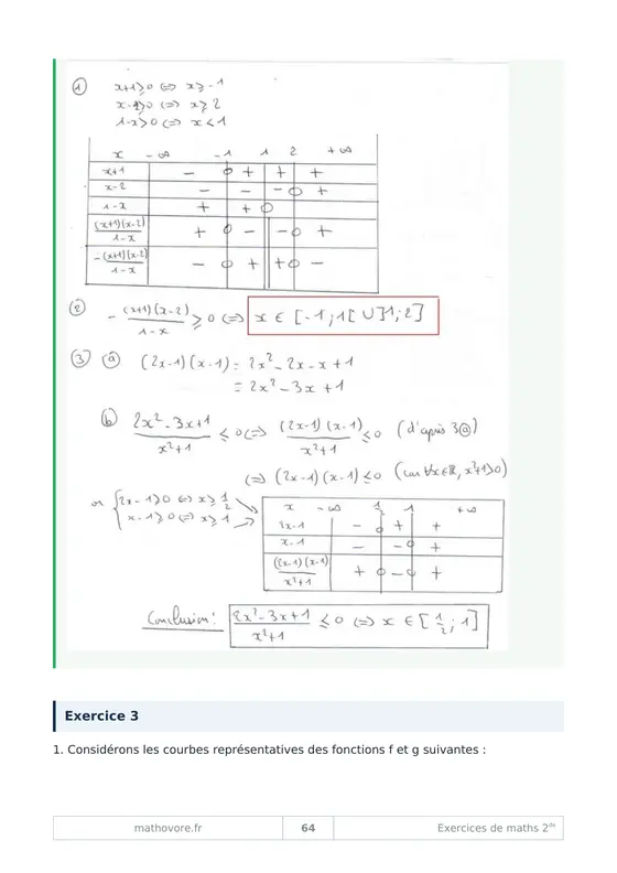 Page 65 du livre Mathovore « Exercices corrigés de mathématiques 2de »