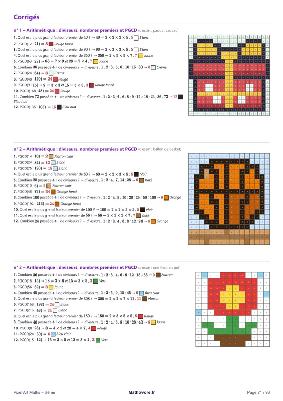 Page 71 du livre Mathovore « Pixel Maths 3e » : les corrigés