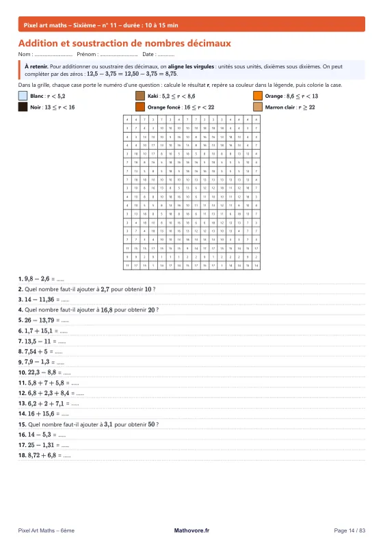 Page 14 du livre Mathovore « Pixel Maths 6e » : un coloriage