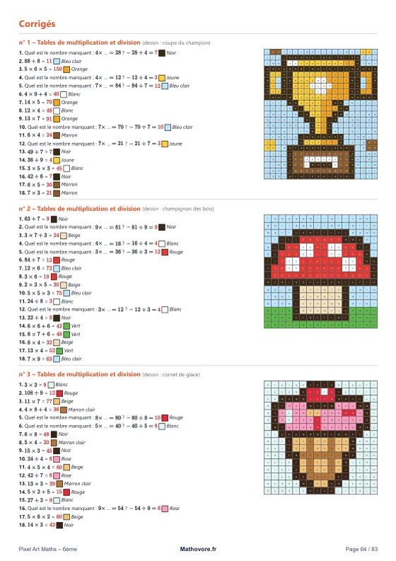 Page 64 du livre Mathovore « Pixel Maths 6e » : les corrigés