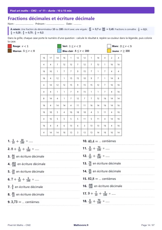 Page 14 du livre Mathovore « Pixel Maths CM2 » : un coloriage