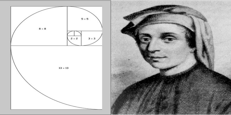 Fibonacci — histoire des mathématiques