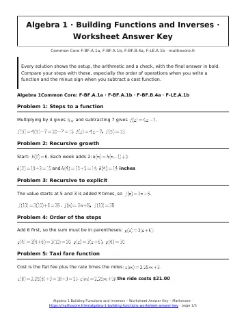 Page 1 of the Algebra 1 Building Functions and Inverses worksheet answer key PDF