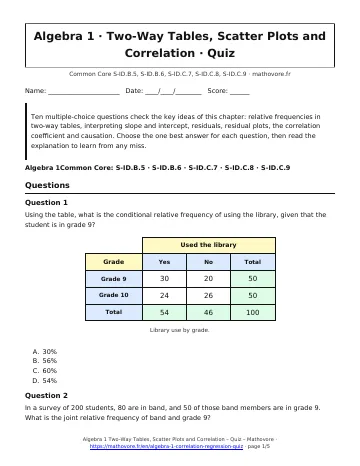 Page 1 of the Algebra 1 Two-Way Tables, Scatter Plots and Correlation quiz PDF