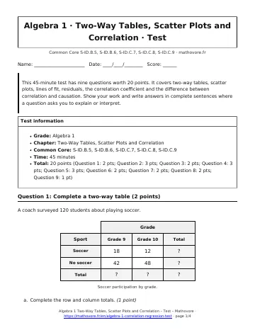 Page 1 of the Algebra 1 Two-Way Tables, Scatter Plots and Correlation test PDF