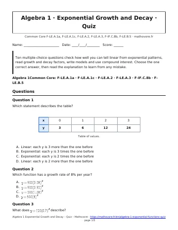 Page 1 of the Algebra 1 Exponential Growth and Decay quiz PDF
