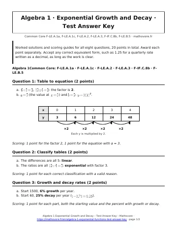 Page 1 of the Algebra 1 Exponential Growth and Decay test answer key PDF