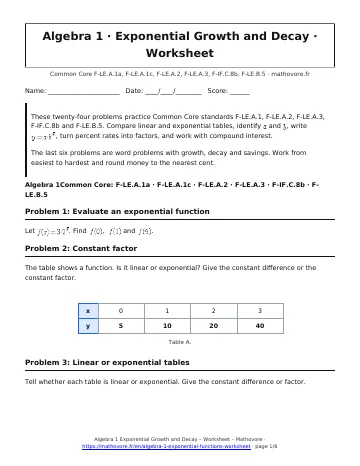 Page 1 of the Algebra 1 Exponential Growth and Decay worksheet PDF