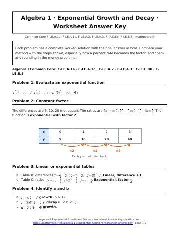 Page 1 of the Algebra 1 Exponential Growth and Decay worksheet answer key PDF