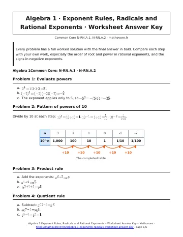 Page 1 of the Algebra 1 Exponent Rules, Radicals and Rational Exponents worksheet answer key PDF