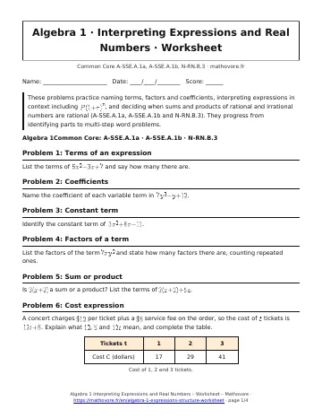 Page 1 of the Algebra 1 Interpreting Expressions and Real Numbers worksheet PDF