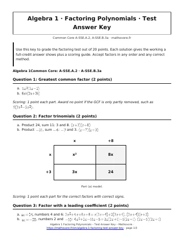 Page 1 of the Algebra 1 Factoring Polynomials test answer key PDF