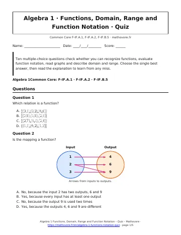 Page 1 of the Algebra 1 Functions, Domain, Range and Function Notation quiz PDF