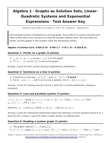 Page 1 of the Algebra 1 Graphs as Solution Sets, Linear-Quadratic Systems and Exponential Expressions test answer key PDF